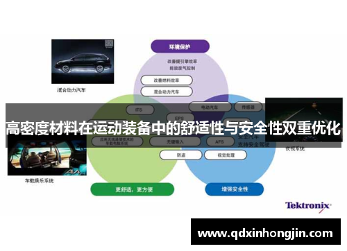 高密度材料在运动装备中的舒适性与安全性双重优化