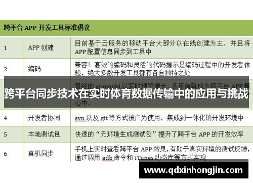 跨平台同步技术在实时体育数据传输中的应用与挑战