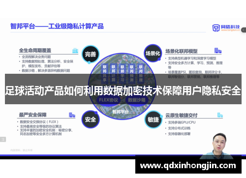 足球活动产品如何利用数据加密技术保障用户隐私安全